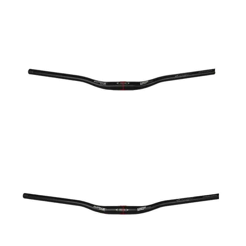 Handlebars - All Emotos